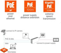 Injecteur PoE Gigabit Tenda POE30G-AT 48V compatible IEEE802.3at/af, RJ45 passif, Plug&Play, réseau 100 mètres, commutateur 10 Gbps