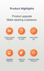 سدادات أذن للسباحة من السيليكون قابلة لإعادة الاستخدام 3 أزواج مضادة للماء للبالغين سدادات أذن للسباحة لحماية السمع - Product Image 4