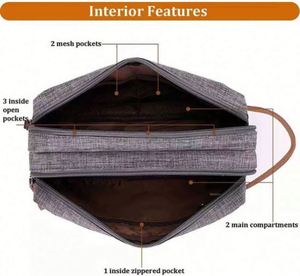 Multifunctional Large Capacity Men's Toiletry Bag Travel Waterproof Nylon Cosmetic Storage Bag Makeup <b>Pouch</b> - Product Image 6