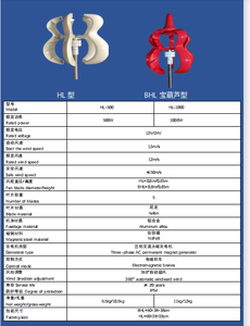 Sistema solare ibrido generatore di energia eolica 20kw 10kw 5kw 500w turbine eoliche verticali generatori di energia libera per mulino a vento - Product Image 6