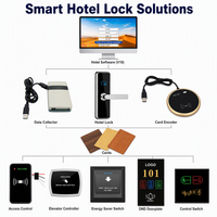 Sistema de Cerradura Electrónica Inteligente Antirrobo a Prueba de Agua para Hotel, de Acero Inoxidable, con Cerradura de Embutir 6068, Tarjeta Magnética Segura y Llave Mecánica