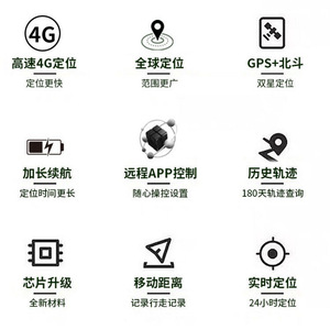 Traceur GPS intelligent Q2A avec double positionnement Beidou et GPS, étanche, longue durée de vie de la batterie, pour enfants, suivi de localisation en temps réel - Product Image 1