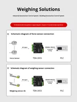 Transmisor de Peso Digital Analógico de Seis Canales Ouluda TDA-16C6, Amplificador de Señal, Aleación de Aluminio, RS-232/485/EtherCAT