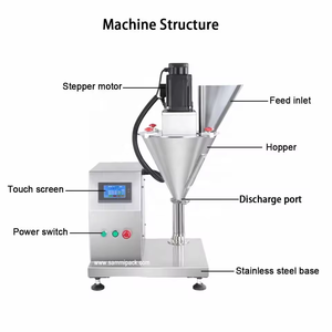 Precieze Poedervijzelvulmachine/Semi-Automatische Doseermachine Voor Gember/Peper/Melkpoeder 1G-500G, Doypack/Zakvulsysteem - Product Image 2