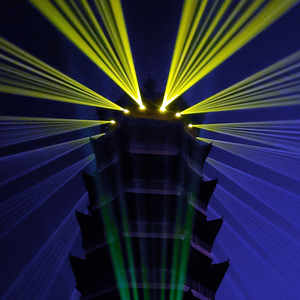 Luz Móvil de Cabeza IP65 para Exteriores HT-1000BSWZ 800W LED, Perfil de Haz, Spot, Wash, CMY 5en1 - Product Image 5