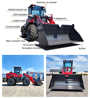 Chargeur frontal de tracteur à haut moment de charge de 37 kW, 42 kW, 78 kW, 2,1 tonnes pour les projets d'aménagement paysager et d'agrandissement des espaces verts