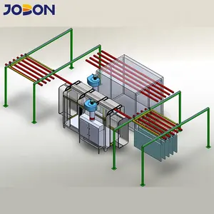 Lini Produksi Pelapisan Bubuk Sistem Melintang untuk Ruang Terbatas