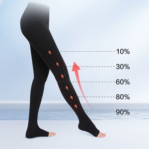 Collants de compression élastiques médicaux Cofoe pour femmes, soutien thérapeutique toutes saisons, style opaque uni - Product Image 2