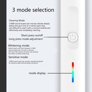 <span class=keywords><strong>Brosse</strong></span> à dents électrique sonique intelligente personnalisée rechargeable pour adultes avec étui de voyage OEM IPX7 vente en gros pour <span class=keywords><strong>Philips</strong></span> - Product Image 3