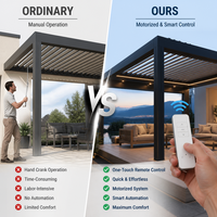 Pergola certifiée CE en aluminium avec revêtement en poudre, toit à lames motorisé bioclimatique, imperméable, pour balcon extérieur
