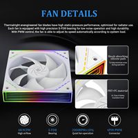 Thermalright Frozen Infinity 360 Snow AIO Système de refroidissement à eau Triple Ventilateur de refroidissement Pack en vrac