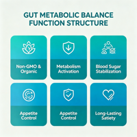 Capsules végétaliennes OEM en gros pour l'équilibre métabolique intestinal, le bien-être digestif, l'équilibre du glucose, un métabolisme sain et la sérénité nocturne