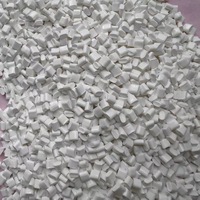 Gránulos Blancos de PC+ABS Brillantes, Resina de Aleación de Alto Impacto para Electrodomésticos Inteligentes y Carcasas de Dispositivos Médicos