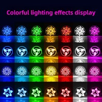 Ampoule LED arrière clignotante DC12V, nouvelle ampoule de frein rotative pour motos, inspirée du Sharingan - Accessoire lumineux pour voiture