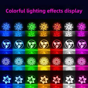 <span class=keywords><strong>Ampoule</strong></span> LED arrière clignotante DC12V, nouvelle <span class=keywords><strong>ampoule</strong></span> de frein rotative pour motos, inspirée du Sharingan - Accessoire lumineux pour voiture - Product Image 6