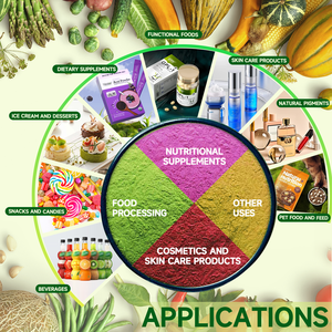 Extrato de Sabugueiro de Alta Potência com Cápsulas de Vitamina C para Proteção Antioxidante Ideal e Melhoria da Saúde da Pele - Product Image 6