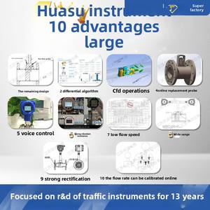 LUGBインテリジェントクランプオンタービン流量計測定空気ガスステンレス鋼構造OEM熱油蒸気温度 - Product Image 2