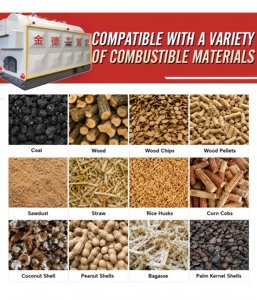 <span class=keywords><strong>Chaudière</strong></span> à vapeur industrielle horizontale à biomasse DZH à grille fixe 3 tonnes, à tubes de vapeur, automatisée, avec multiples protections et fonctionnement stable - Product Image 2