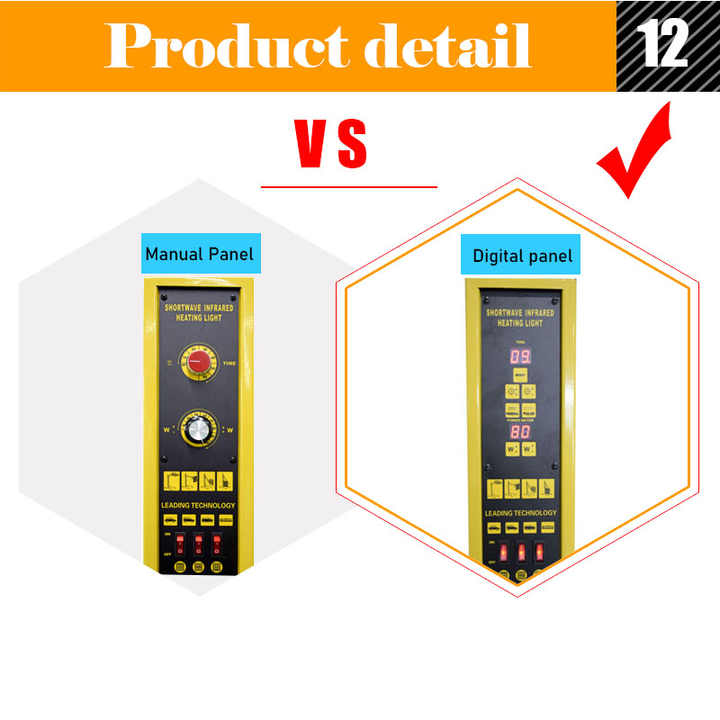 3300W Ceramic Coating Curing Lamp Shortwave Paint Heater for Car Detailing Premium Car Care Equipment
