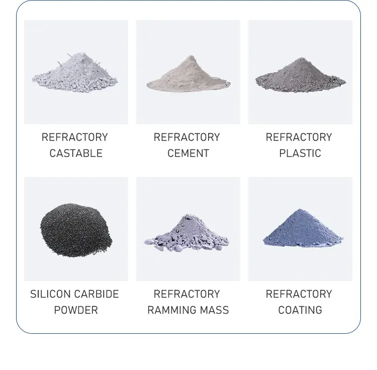 Leichter feuerfester Zement Preis pro Tonne feuerfester Zement mit hohem Aluminium oxid gehalt