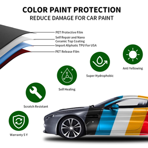 HIGHCOOL Car <b>Wrap</b> Film Color Changing UV Proof TPU Material Moonlight Blue Green Red Tinted Sticker Self Healing Anti Scratch - Product Image 5