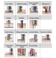 Nouvelle fraiseuse verticale CNC, machine de fraisage CNC à 3 axes, 4 axes, 5 axes