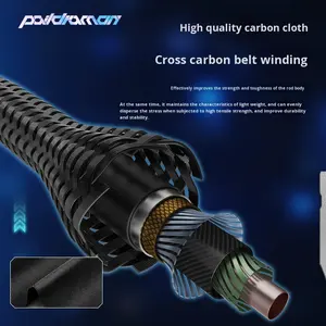 Jiyu Mecha Dragon FAST Composiet Ultra Licht Carbon Fiber Lichtgewicht Rechte Hengel Visserijhengel Industriële Controle Toepassing - Product Image 3