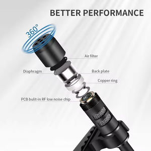 Microphone-cravate filaire portable Sarafox Type-C mains libres pour iPhone 17 avec carte son et haut-parleur - Product Image 5