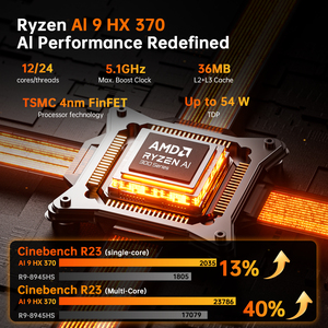 มินิพีซี LAN คู่กับ AMD <span class=keywords><strong>Ryzen</strong></span> Ai 9 HX370 64GB DDR5 2TB SSD Gamer Mini PC 2 * USB4สำหรับเซิร์ฟเวอร์ oculink เกมคอมพิวเตอร์ - Product Image 2