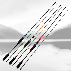 Caña <span class=keywords><strong>de</strong></span> <span class=keywords><strong>Pescar</strong></span> <span class=keywords><strong>de</strong></span> Fibra <span class=keywords><strong>de</strong></span> Carbono Personalizada Sección 2 para Agua Salada y Agua <span class=keywords><strong>de</strong></span> Mar, Venta <span class=keywords><strong>de</strong></span> Fábrica, la Mejor Relación Calidad-Precio para Pesca en el Mar, <span class=keywords><strong>Spinning</strong></span> y Casting - Product Image 2