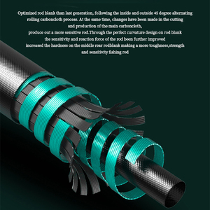 Canne à pêche au jigging <span class=keywords><strong>en</strong></span> fibre <span class=keywords><strong>de</strong></span> carbone Factorysale avec poignée <span class=keywords><strong>en</strong></span> liège et anneaux LS, 1,83 m et 1,91 m, pour la pêche au grouper <span class=keywords><strong>en</strong></span> eau salée - Product Image 6