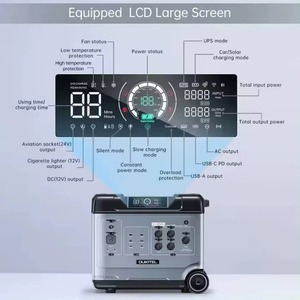 สำหรับสถานีพลังงานแสงอาทิตย์แบบพกพา P5000 Pro 3600W 5120Wh เครื่องกำเนิดไฟฟ้ากลางแจ้ง แบตเตอรี่คลื่นไซน์บริสุทธิ์ พอร์ตเชื่อมต่อรถยนต์ P5000 ความจุสูง - Product Image 5