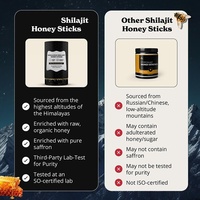 Offre Spéciale – Bâtonnets de Miel Shilajit en Stock – Exclusivité Transfrontalière – Bonbons Gélifiés Saveur Fraise pour Adultes