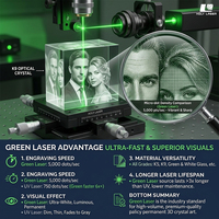 HOLY LASER Máquina de Grabado Láser Subsuperficial de Diodo 2D/3D para Acrílico, Vidrio y Cristal, Personalizada, Nueva, de Alta Precisión