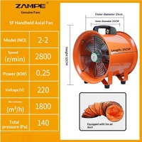 Ventilador de Extracción Axial de Alta Presión Portátil para Ventilar Espacios Confinados como Tanques y Silos