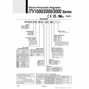 Régulateur de pression électro-pneumatique SMC Pneumatics ITV2030-222BS - Product Image 1