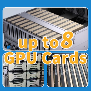 Mới một hệ thống NAS lưu trữ 10gbps chuyên dụng máy chủ GPU máy tính ai Rack Chassis trung tâm dữ liệu mua máy chủ mạng lưu trữ r960 - Product Image 2