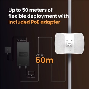 เราเตอร์ Tenda O8 5GHz 23dBi 11ac สำหรับภายนอกอาคาร รองรับ Wifi ไร้สาย ออกแบบมาเพื่อการใช้งานระยะไกล 20 กม. สำหรับกล้องวงจรปิดและการส่งข้อมูล - Product Image 4