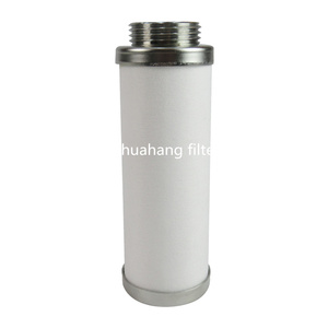 FG336A ป้องกันการกัดกร่อนจากโรงงาน - Product Image 1