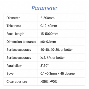 제조업체 적외선 광학 이미징용 고순도 광학 IR 등급 불화 칼슘 CaF2 플라노 볼록 렌즈 - Product Image 5