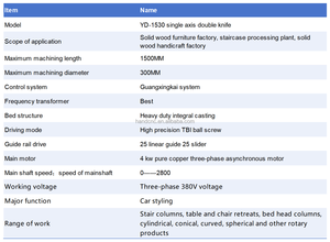 Torno CNC <span class=keywords><strong>de</strong></span> 4 Ejes para Madera, Automático, para Tallar, Fresar, Cepillar y Pulir, Ideal para Patas <span class=keywords><strong>de</strong></span> Sofás, Mesas y Sillas, Directo <span class=keywords><strong>de</strong></span> Fábrica - Product Image 2
