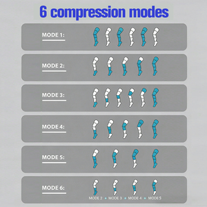 <span class=keywords><strong>Bottes</strong></span> <span class=keywords><strong>de</strong></span> récupération à compression d'air dynamique professionnelles 2200 mAh, 5 chambres, 6 modes, contrôle <span class=keywords><strong>de</strong></span> la minuterie, rafraîchissement musculaire plus rapide pour les athlètes - Product Image 5