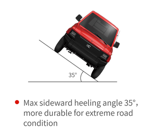 ホット販売新デザインピックアップトラック新しい電気ピックアップChineseミニトラック新バンミニ車電気ピックアップ - Product Image 6