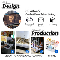 MOQ 3000 pièces, logo personnalisé, protection d'angle de table en silicone/PVC écologique, design de dessin animé pour table basse, protection d'angle de sécurité pour bébé