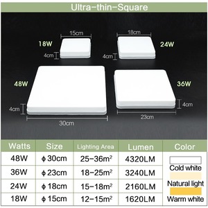Luz de techo LED ultrafina nórdica moderna de 18W, diseño suave y simple antideslumbrante, Cuadrado de aluminio para dormitorio <span class=keywords><strong>infantil</strong></span>, sala de estar - Product Image 6