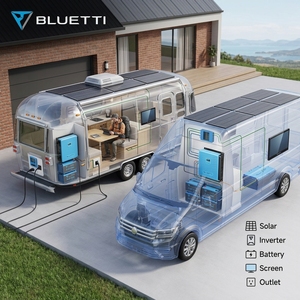 BLUETTI High Efficiency 5kVA MPPT <b>Solar</b> Power System Smart Monitoring for <b>Mobile</b> Clinic and Research Vehicle Projects RVSolar Sy - Product Image 2