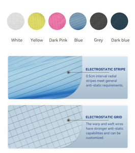 धोने योग्य कपड़े पुनः प्रयोज्य सूट जैकेट और पैंट माइक्रोइलेक्ट्रॉनिक अर्धचालक के लिए एंटीस्टैटिक कपड़े सेट करें - Product Image 3