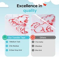 LIKCUT Rollo de Papel Transfer de Vinilo Transparente, Adhesivo Medio, Cuadrícula Gris, Glee S501, Calcomanías/Señales/Pegatinas para Ventanas (5.5in X 50ft) Modelo
