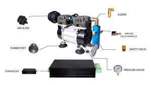 Aerator Kolam Surya 24V 150W Efisien dengan Mesin untuk Oksigenasi Kolam Ikan, Pompa DC Tanpa Oli, Tenang, Portabel, Produktivitas Tinggi - Product Image 5