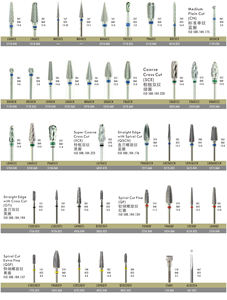 Máy Mài Và Dao Cắt Cacbua Vonfram Phòng Thí Nghiệm Nha Khoa Chất Lượng Cao HP - Product Image 6